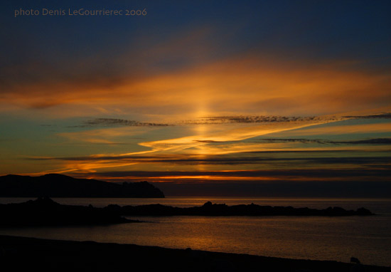 sunset blasket