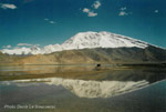 photos of reflections